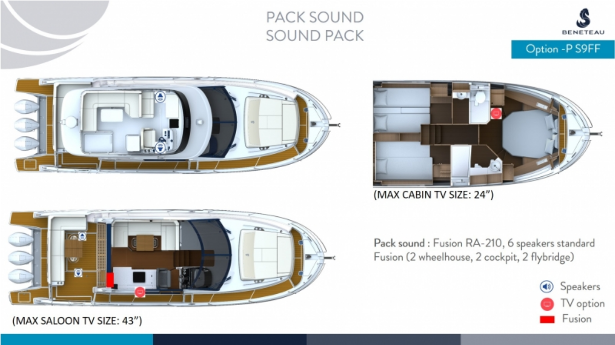 Pack Sound Antates 12