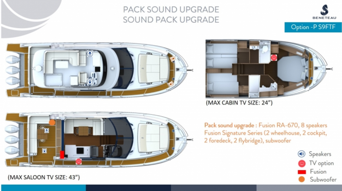 Pack Sound Upgrade Antares 12