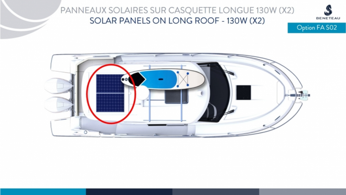 SOLARPANELE ANTARES 9 V2